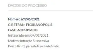Notificação de infração autossuspensiva